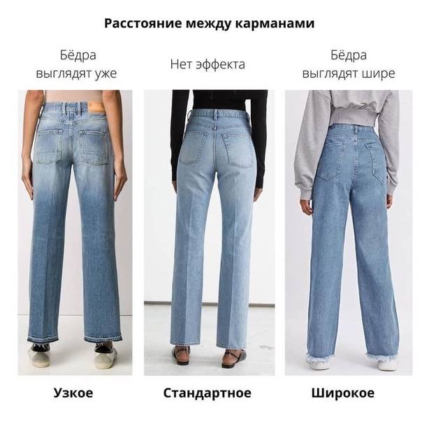 Модные советы: как выбрать правильные джинсы-клеш