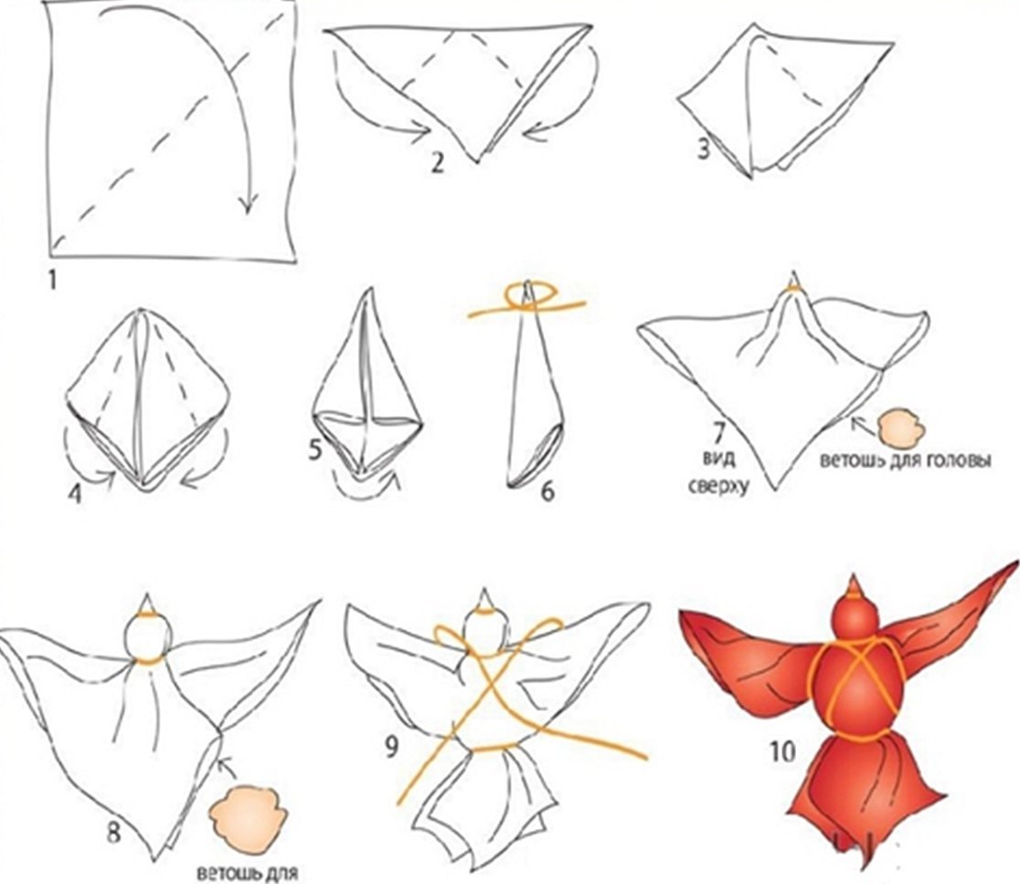 Схема изготовления птички из ткани