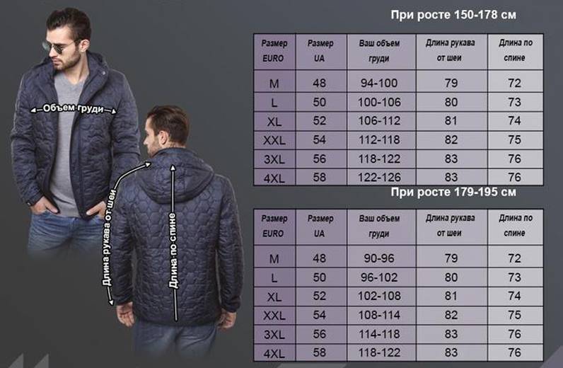 Размеры курток – делаем правильный выбор :: syl.ru