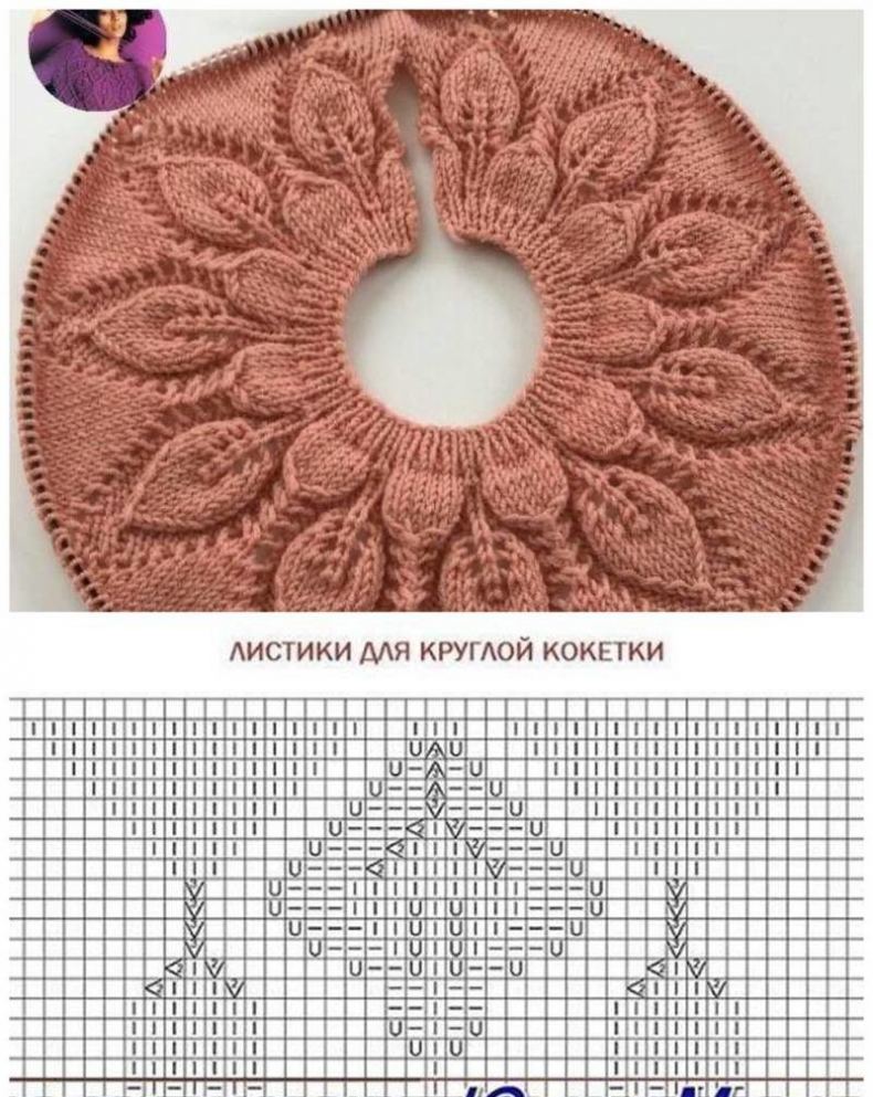 Схема узора листики спицами с описанием для круглой кокетки