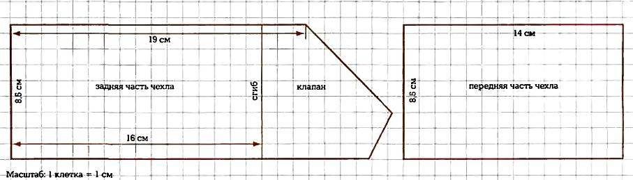 Как называется для чертежей чехол