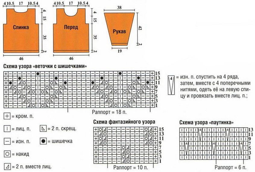 Схема узоров для французской кофточки. Схема кофты спицами. Вязаные кофты спицами со схемами. Ажурные кофты спицами со схемами. Вязание кофточки спицами схемы с описанием.