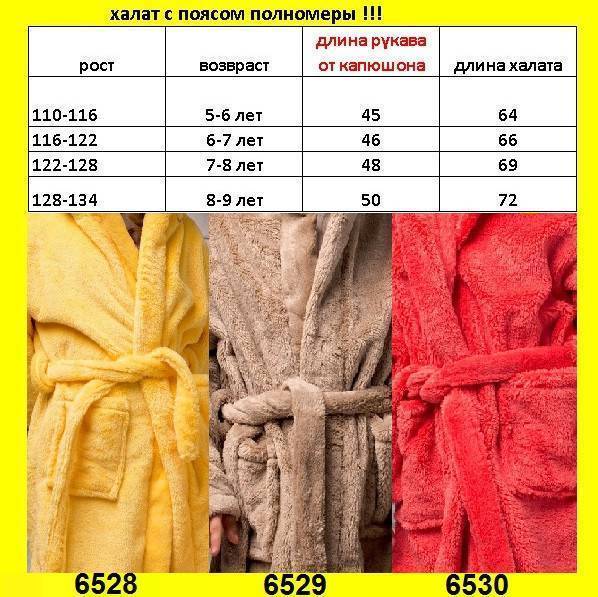 Как выбрать «правильный» махровый халат?
