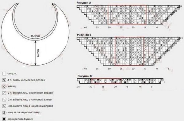 Шаль полукруглая спицами схема и описание необычные