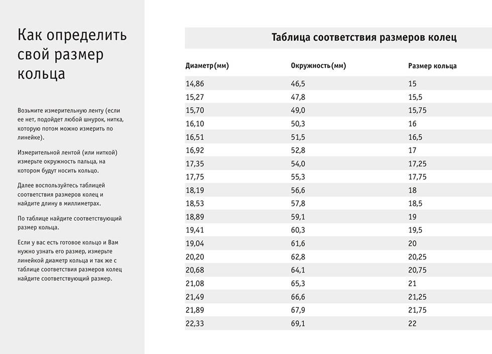 Как определить размер кольца в домашних условиях самостоятельно? три эффективных способа и рекомендации от ювелиров