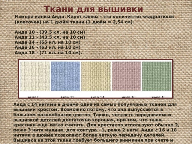 Канва для вышивки - разновидности и как выбрать