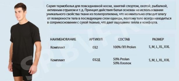 Какой должен быть состав у качественного термобелья. какой состав должен быть у качественного термобелья: