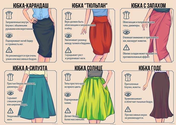 Как выбрать юбку по фигуре? | хорошистка: отличные советы и рекомендации для женщин