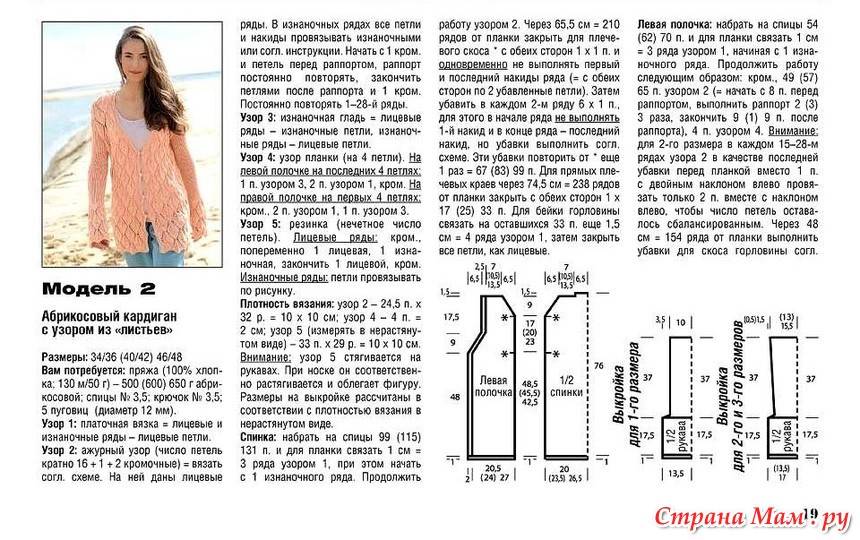 Нужен совет по выбору пряжи для кардигана - страна мам