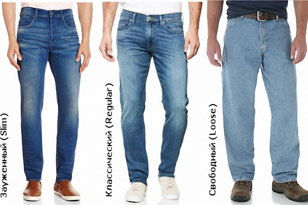 Посадка мужских джинсов: высокая, низкая или классическая?
