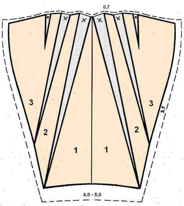 Выкройка юбки-тюльпан от анастасии корфиати: объясняем в общих чертах