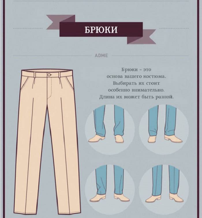 Какой длины должны быть женские брюки