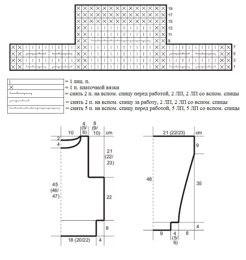 Вязание рукава спицами. Виды проймы рукава при вязании спицами. Схема вязания оката рукава спицами. Рукав вязание спицами снизу схема и расчет. Вязание спицами как связать пройму рукава.