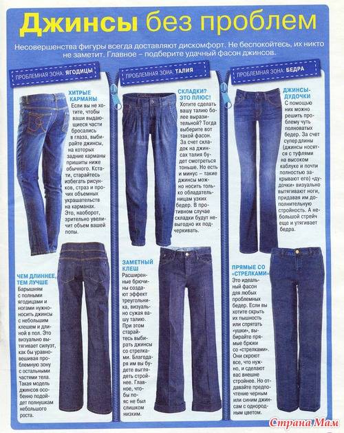 Какие разновидности женских джинсов бывают и с чем их носить