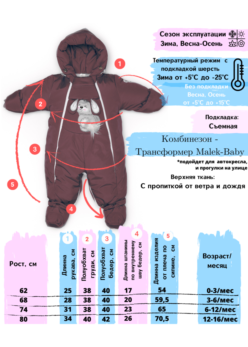 Комбинезон-трансформер для ребенка: удобство и комфорт на несколько лет — моироды.ру