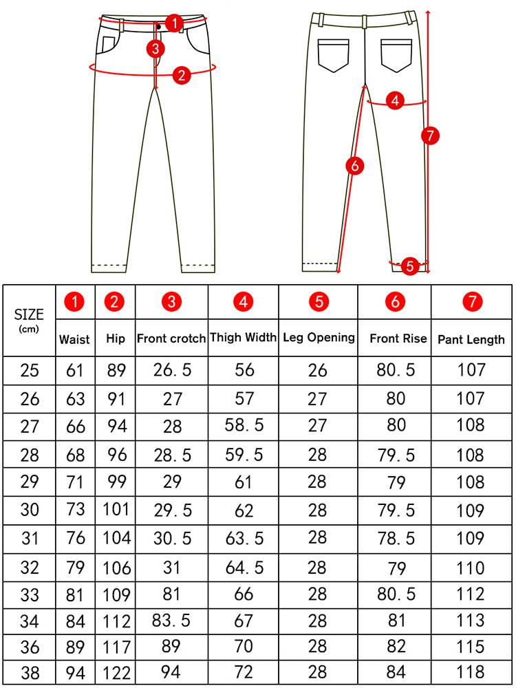 Особенности таблицы размеров джинсов levis