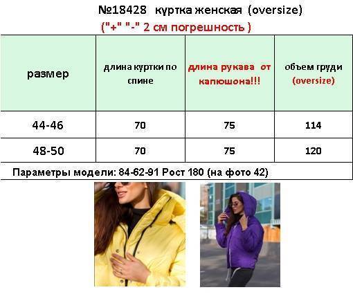 Таблицы размеров мужских и женских курток