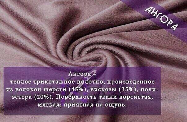Район ткань что это такое - материал rayon, состав, волокно.
