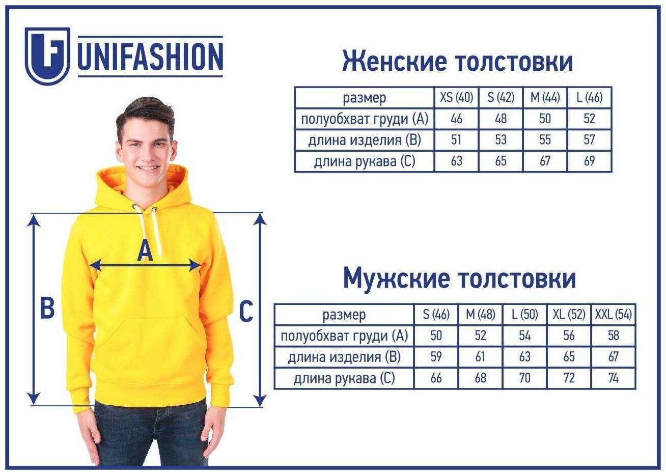 Таблица размеров спортивной одежды: как выбрать для мужчин и женщин