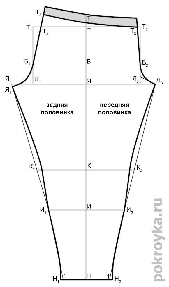 Построение чертежа лосин