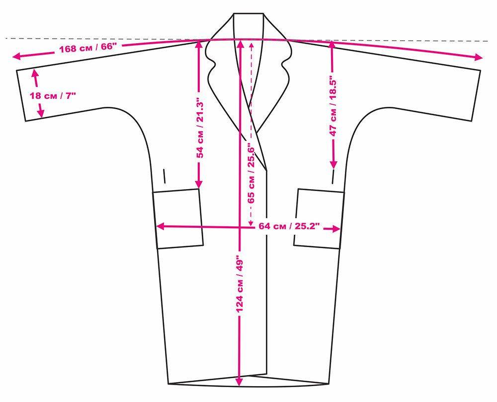 С фигурой "прямоугольник" выбирайте рукав реглан: как носить одежду разным типам