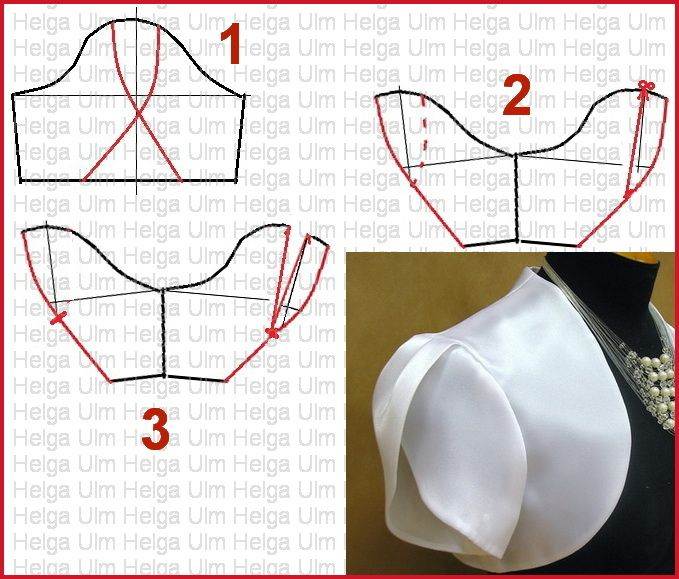 Как кроить и моделировать рукава фонарики и готовые выкройки платьев, блузок с такими рукавами