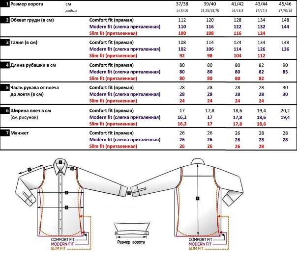 Как подобрать мужскую рубашку по таблице размеров | gegemon.net