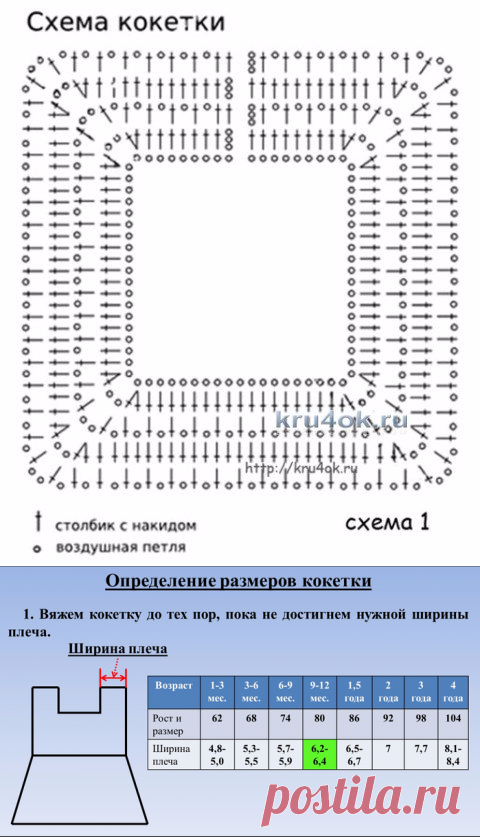 Квадратная кокетка крючком сверху схема