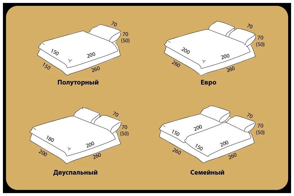 Размеры постельных матрасов