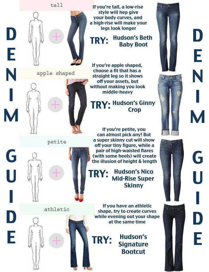 Как подобрать джинсы по типу фигуры