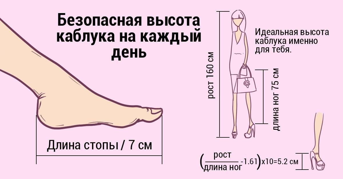 Сколько см для удовлетворения девушки. Правильная высота каблука. Подобрать высоту каблука. Правильная высота каблука для женщин. Удобная высота каблука для женщин.