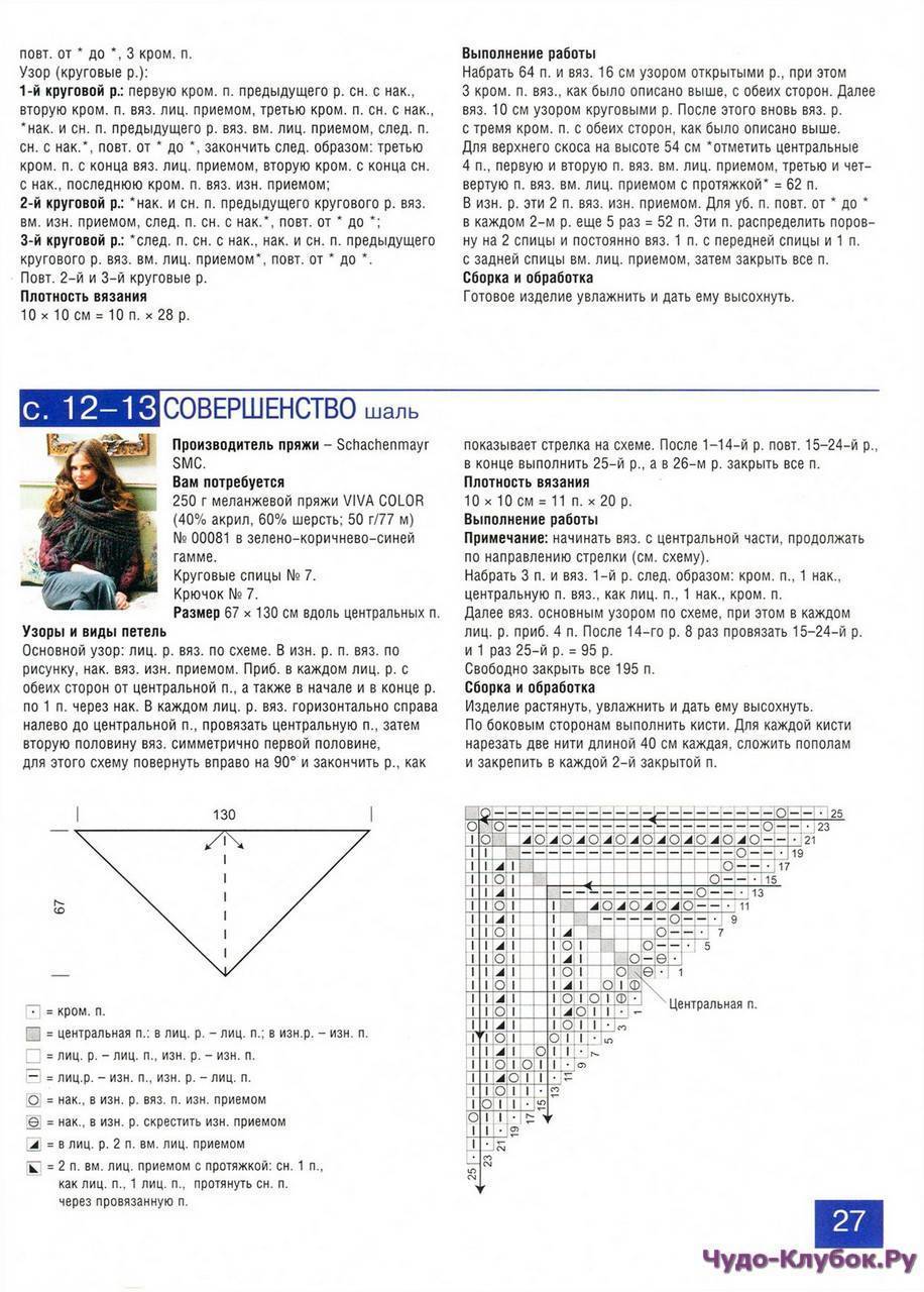 Вязание платка спицами схемы и описание с угла