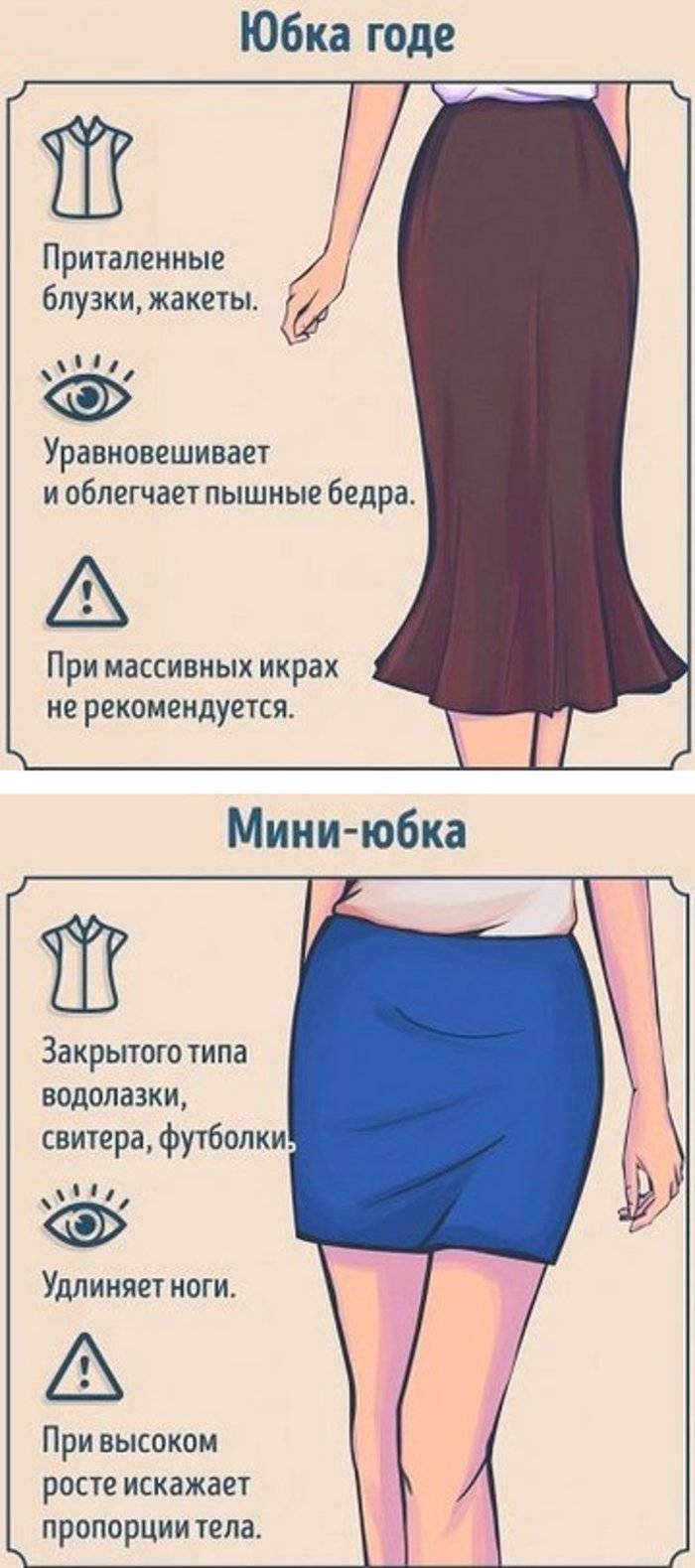 Как выбрать юбку по фигуре?