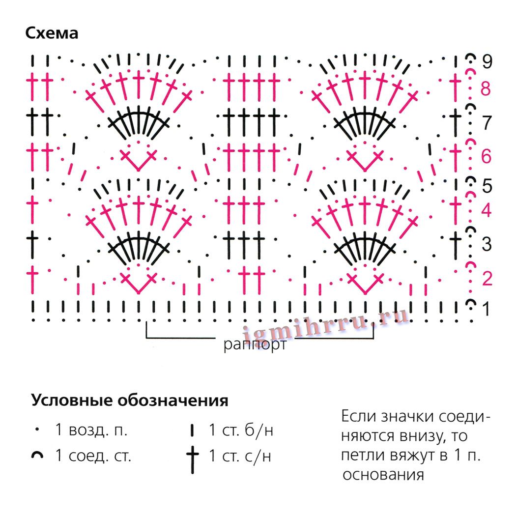 Узор веера спицами схема с описанием