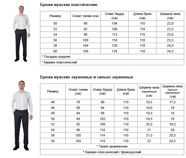 Размер джинсов: как определить свой - таблицы размеров. размеры джинсов: таблица для женских моделей