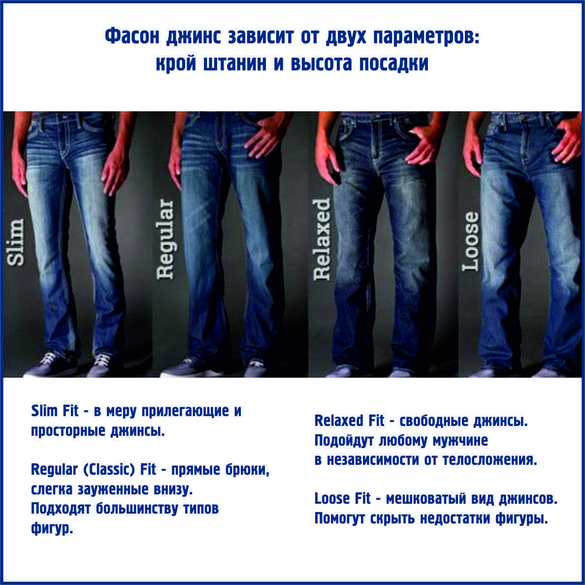 Существующие модели мужских джинсов и советы по выбору