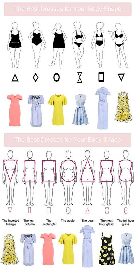 Как правильно выбрать платье по фигуре: подбираем ткань и фасон
