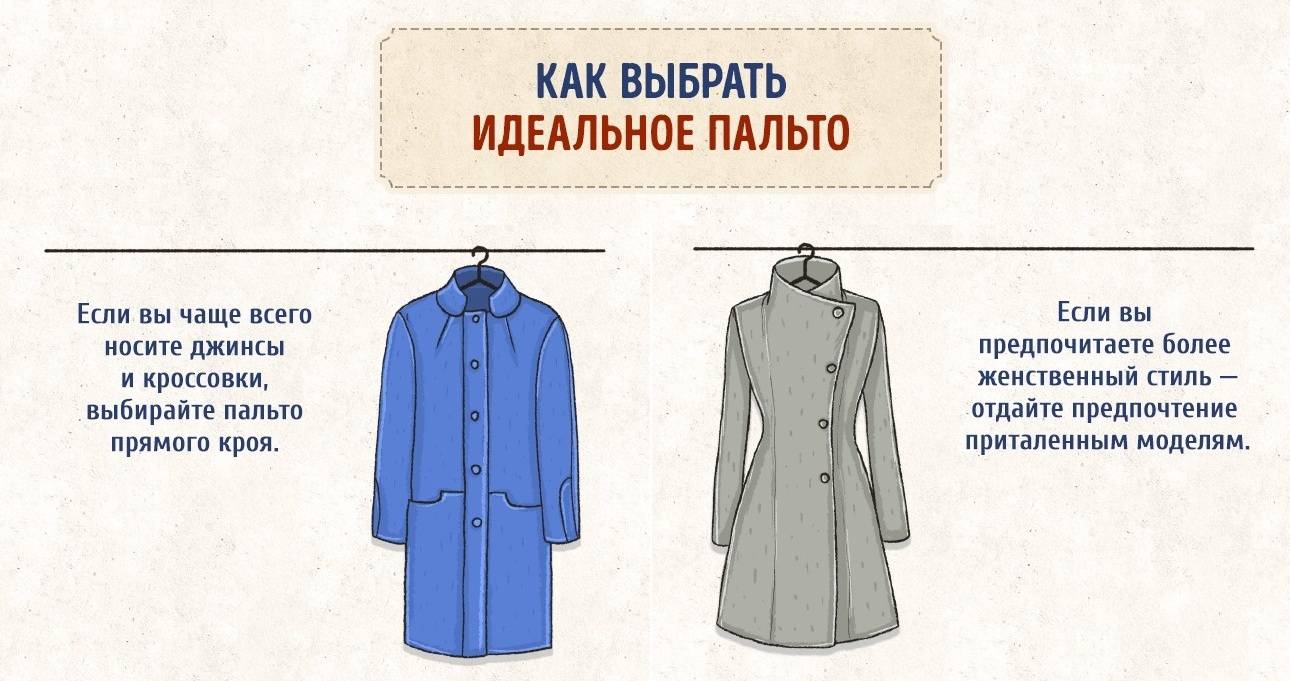 Выбираем пальто с учетом особенностей фигуры