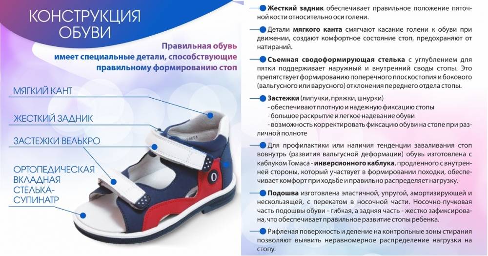 Какую обувь носить при плоскостопии — советы по выбору и особенности тренировок при проблемах со стопами (110 фото)