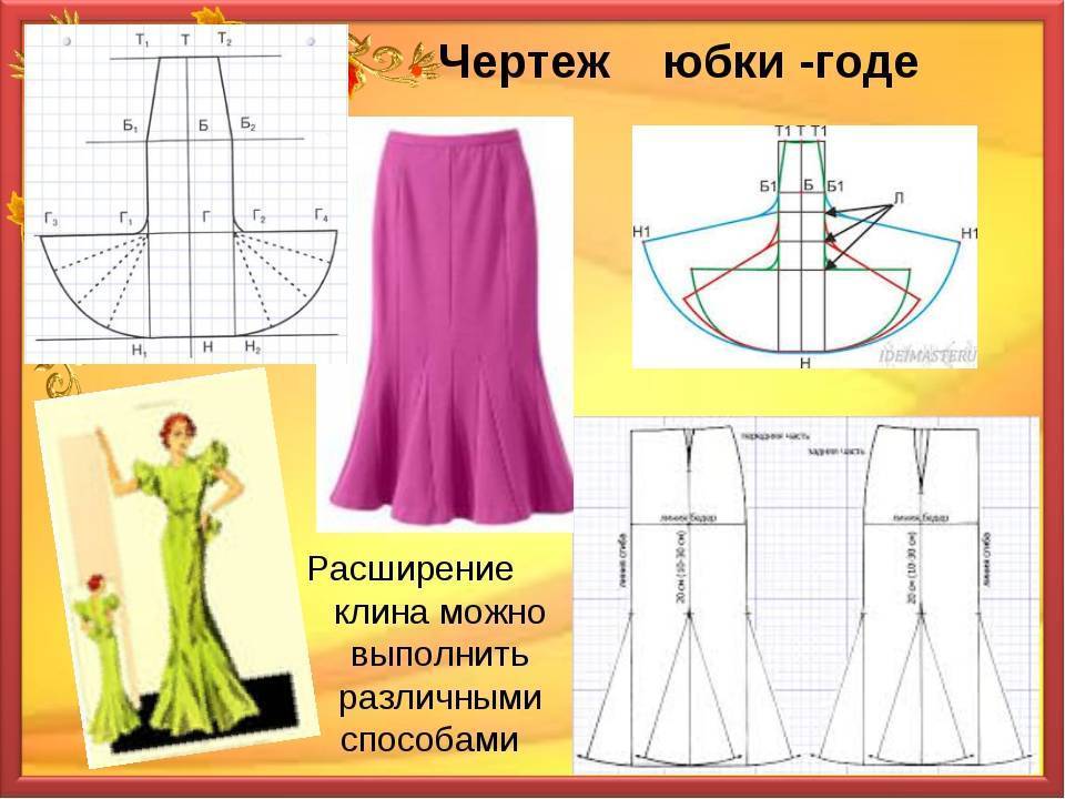 Выкройка юбка годе: особенности построения клиньев art-textil.ru