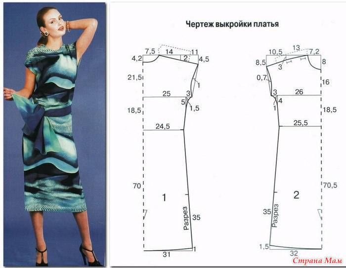 Базовая выкройка платья: пошаговая инструкция как делать с рукавом