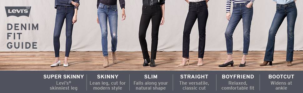 Вся правда о мужских джинсах скинни