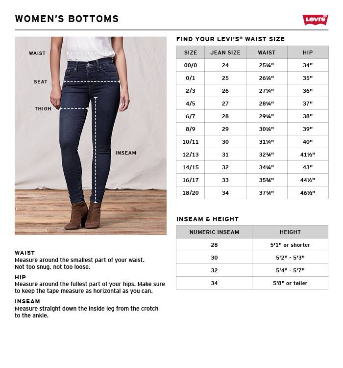 Как отличить джинсы левайс от подделки: способы, основные отличия с фото