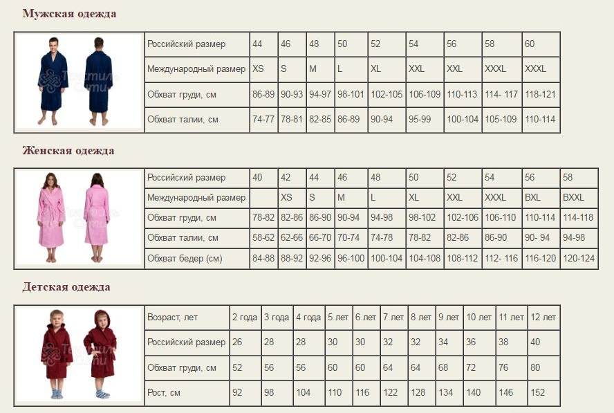 Размеры халатов – как определять правильно