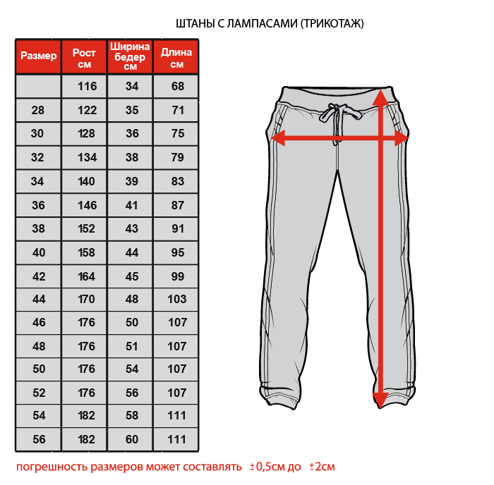 Как снять мерки штанов: 8 шагов (с иллюстрациями)
