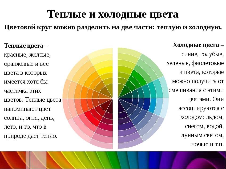 Цветотип зима - палитра цветов, макияж, базовый гардероб
