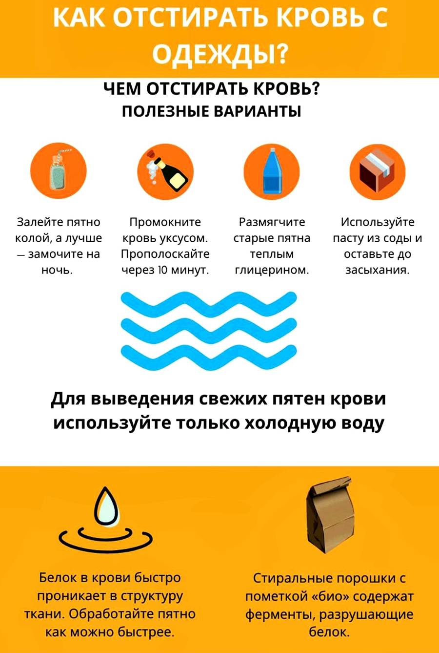 17 способов отмыть кровь с дивана на тканевых обивках, натуральной и искусственной коже