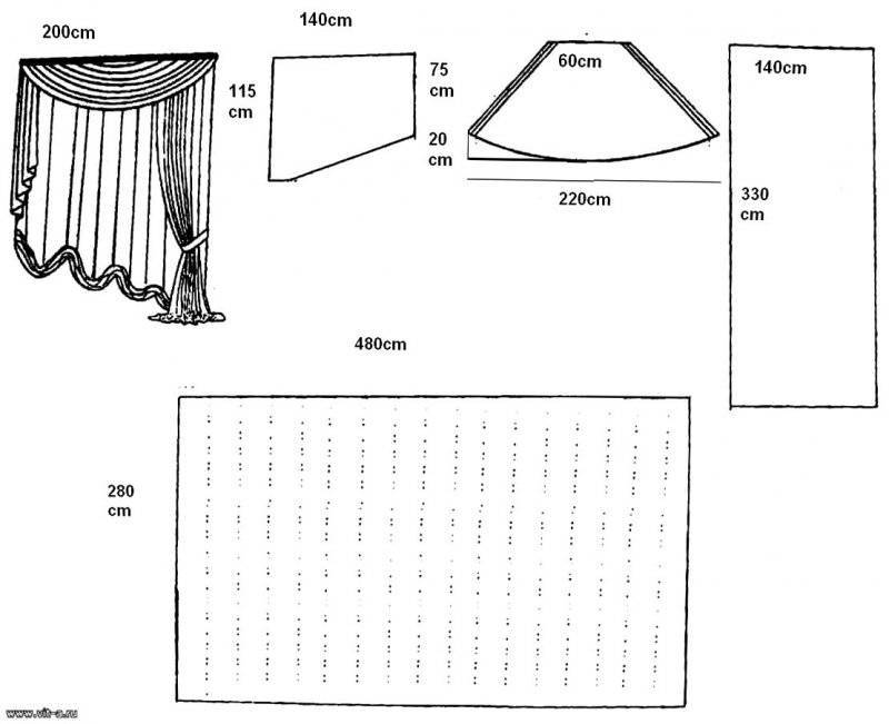 Римские шторы без шитья – мастер-класс из 6 шагов