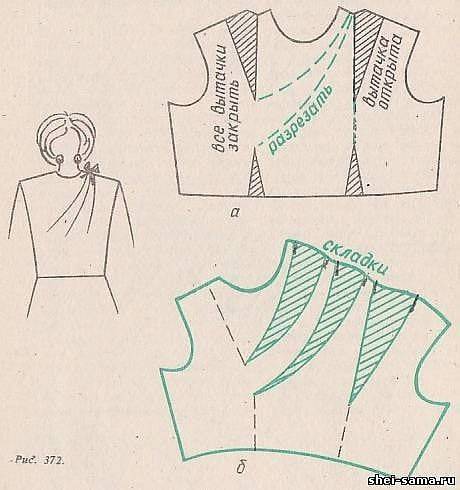 Выкройка блузки с драпировкой от анастасии корфиати
