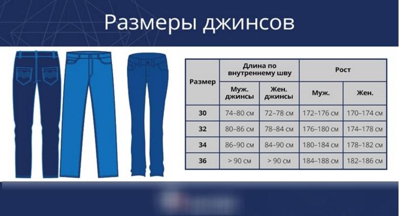 Особенности размеров мужских джинсов с учетом страны